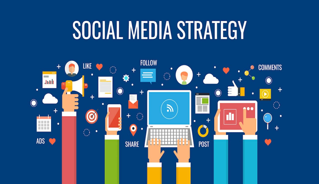 Social Media Marketing Campaign